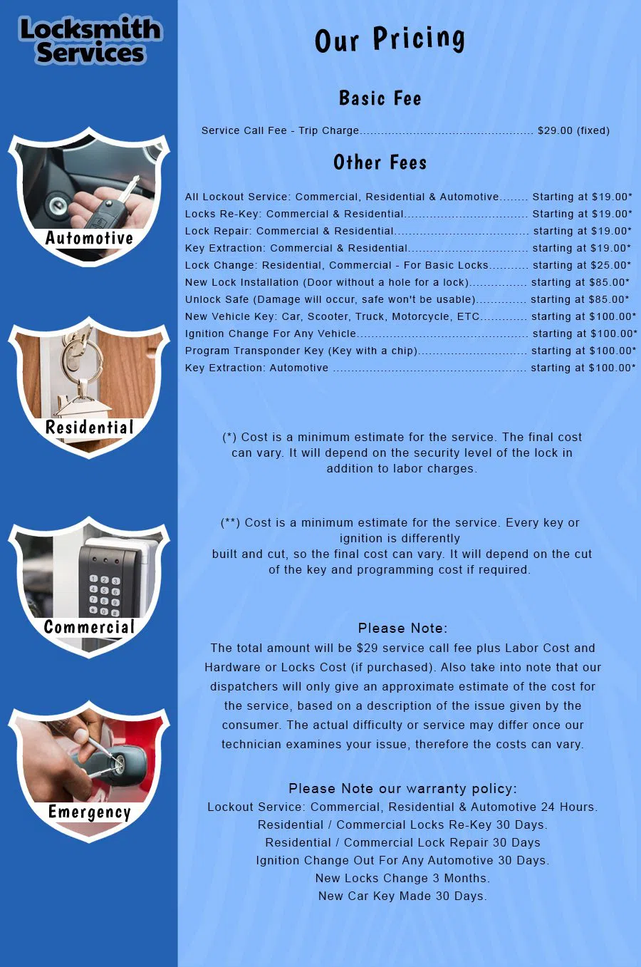 Kissimmee Emergency Locksmith Kissimmee, FL 941-702-6259